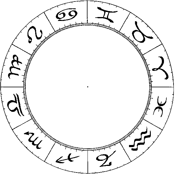 Navngiv En Zodiac Stjerne