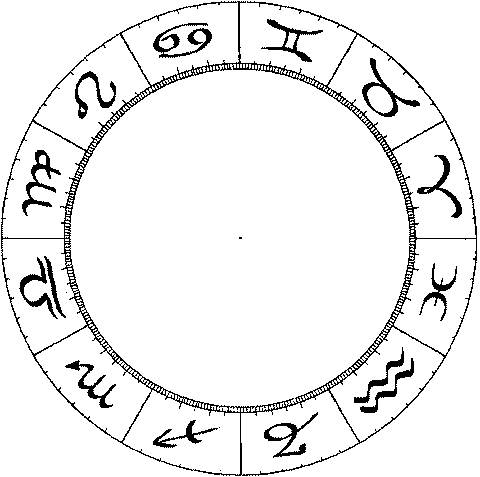 Navngiv En Zodiac Stjerne